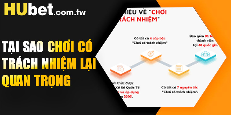 Tại sao chơi có trách nhiệm lại quan trọng như vậy?