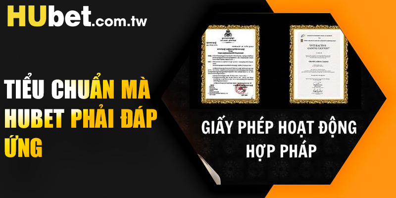 Tiểu chuẩn nghiêm ngặt Hubet phải đáp ứng