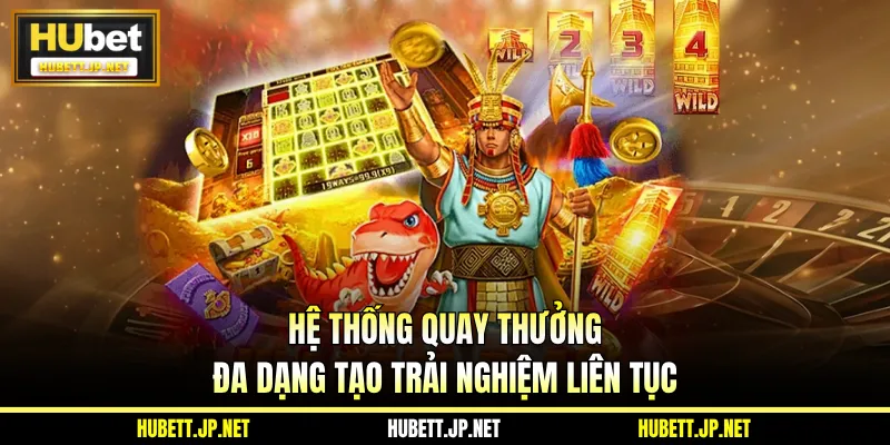 Hệ thống quay thưởng đa dạng tạo trải nghiệm liên tục