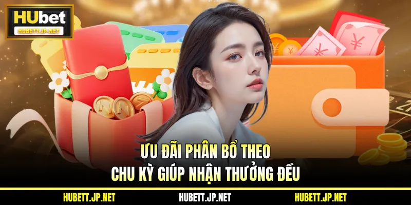 Ưu đãi phân bổ theo chu kỳ giúp nhận thưởng đều